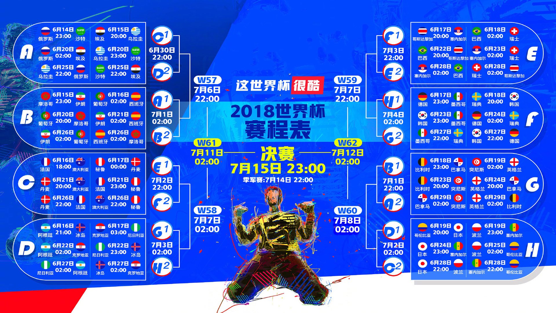 东契奇闪耀晋级路，巴萨新生代曙光初现